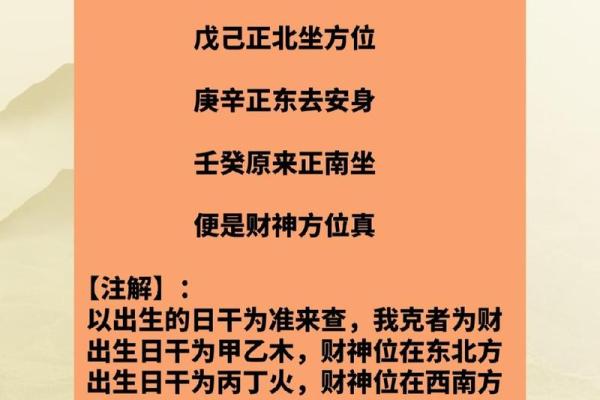 2024十二月财运指南 巧用财神方位提升财运