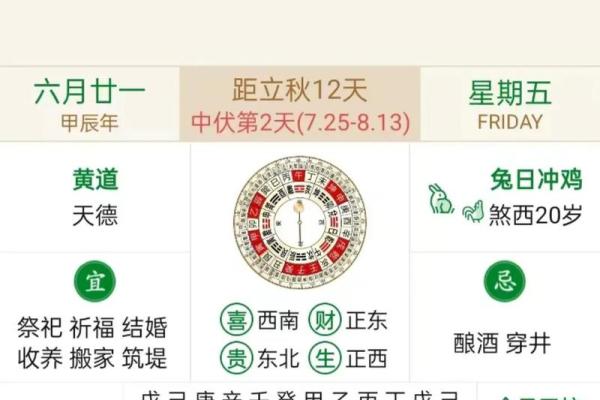 2024年12月出行吉日 甲辰龙年岁末出行好日子