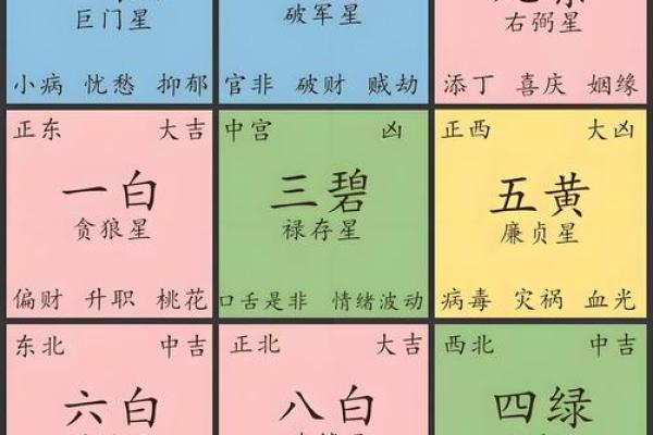 2024年12月修造黄道吉日查询 冬月房屋建造开工好日子