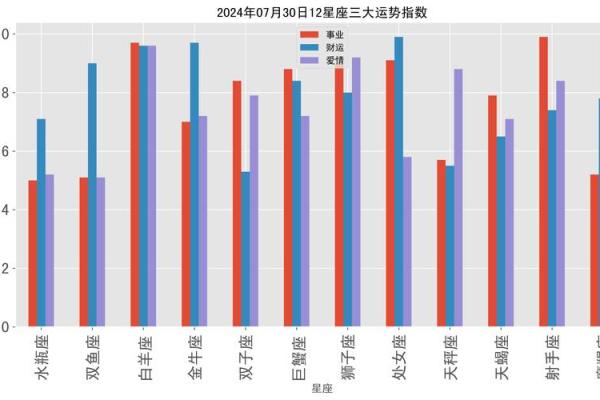 宝宝出生好时机 2024年12月吉日预测