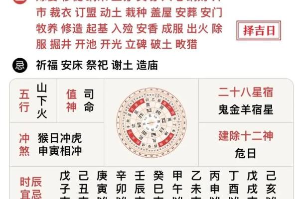2024年12月安床好日子 成家立业的最佳时机