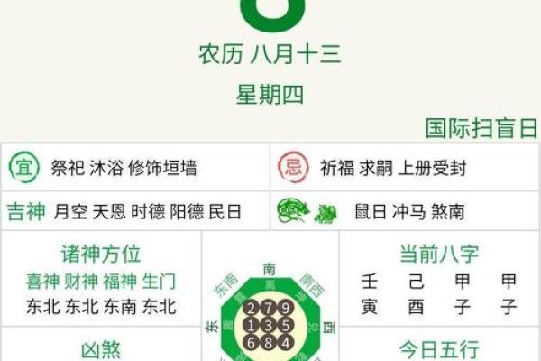 2024年12月安门黄道吉日详解 安门吉日祈福祭祀吉日大全