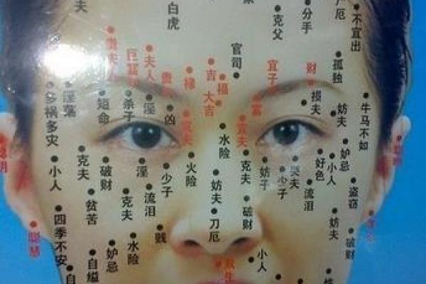 2024年12月出行吉凶预知 趋吉避凶出行指南