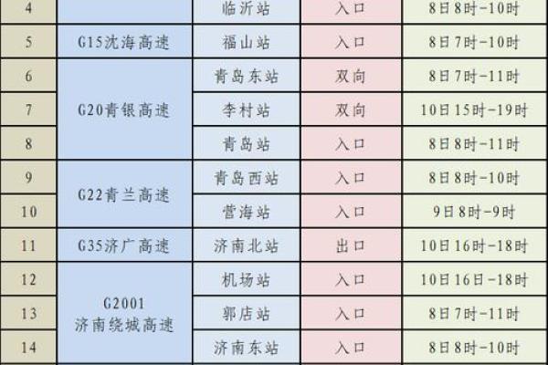 2024年末出行指南 趋吉避凶好运连连