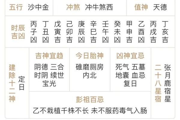 年底安大门最佳时机 2024年12月吉日推荐