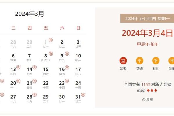 2024冬季剪发好时机 12月理发吉日推荐