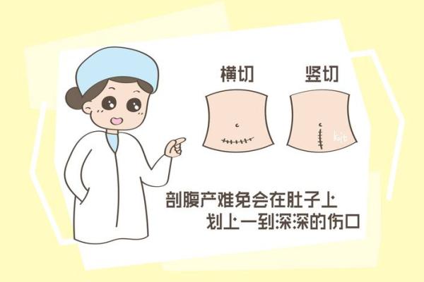 剖腹产择日指南 2024年12月好八字推荐
