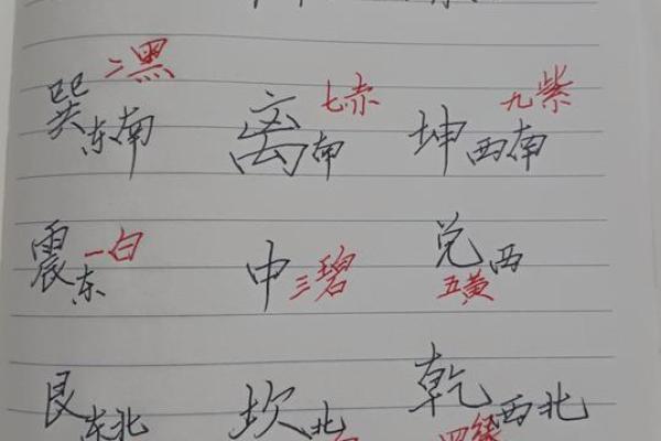 岁末安葬择吉参考 2024年12月安葬选日