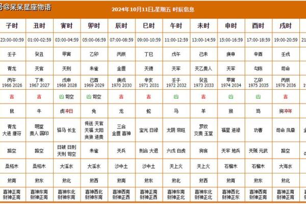 2024年12月安葬吉日查询 寒冬腊月殡葬择日传统习俗