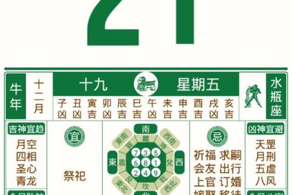 2024年12月上梁吉日速查 安居乐业好兆头