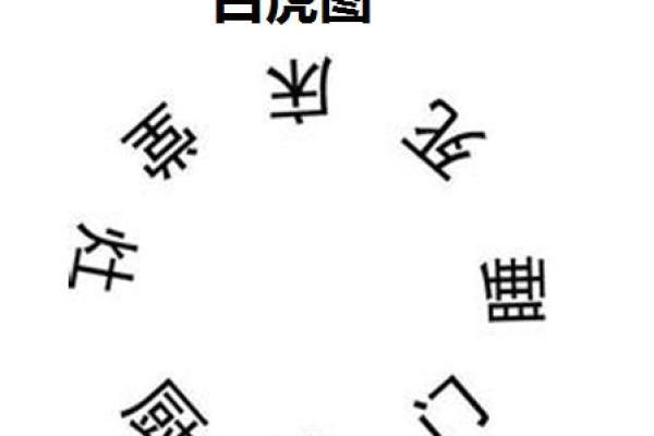 2024年12月出産择日参考 给宝宝一个吉祥的开始