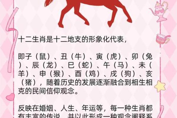 生辰配对，生辰配对