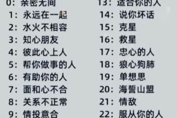 姓名配对免费，卜易居姓名配对免费