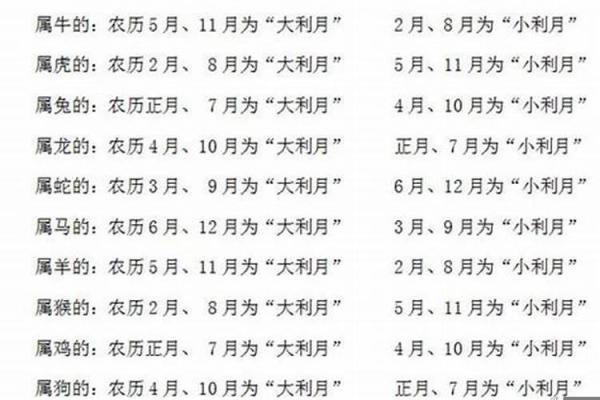 属马最佳姻缘配对，属马的婚姻最佳配偶是哪些生肖的人