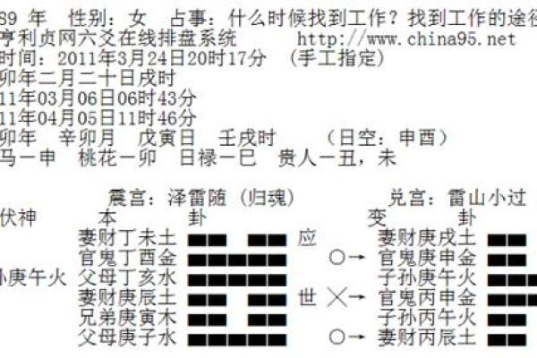 看两个人的八字合不合，看两个人的八字合不合要问点什么问题_
