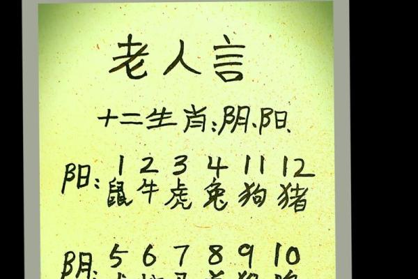 免费查婚姻八字合不合，免费婚姻八字怎么看合不合