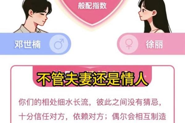 男生女生姓名配对缘分，男生女生名字匹配测试