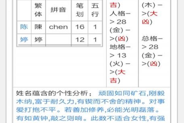 免费名字配对测试，免费名字配对测试婚姻