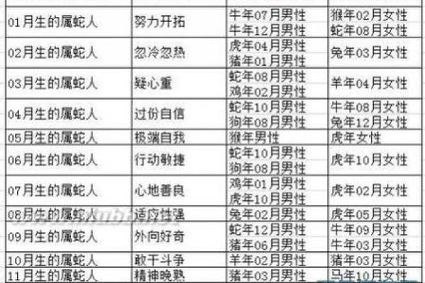 属马女和兔男配婚姻好不好，属马女和兔男属相合不合
