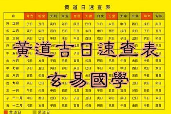2024年5月结婚吉日，2024年5月结婚吉日老黄历
