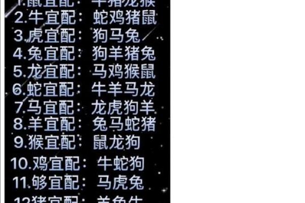 生肖配对查询 男女 婚姻免费测试，生肖配对在线查询