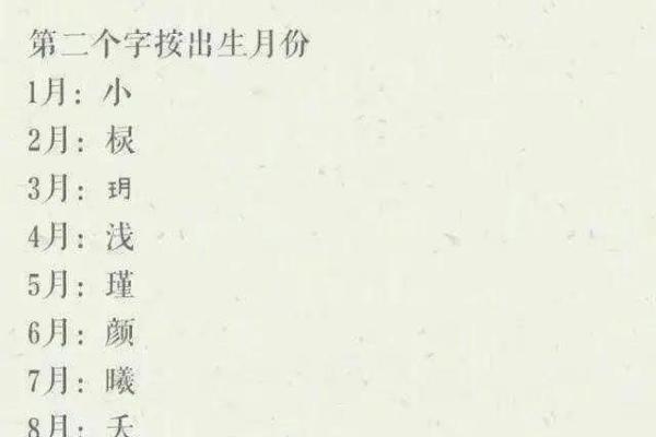 名字测试免费姻缘，名字测姻缘配对免费星座