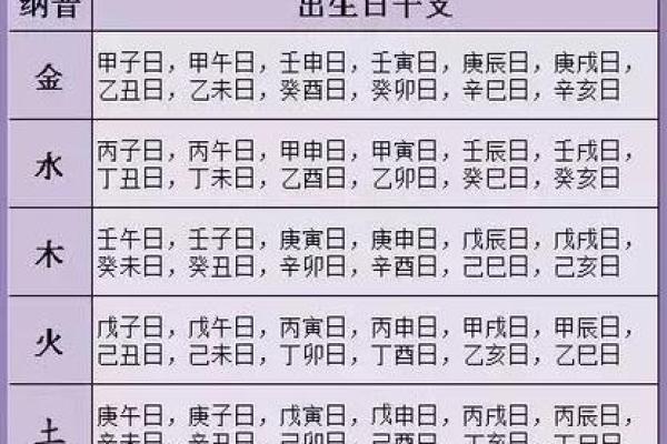 网上算姻缘，姻缘免费测算