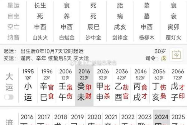 算婚姻姻缘免费，算婚姻姻缘免费算命最准网站
