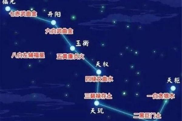 怎么看两人的八字合不合，如何看两个人的八字合不合