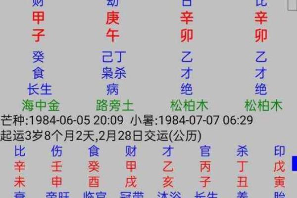 两个人八字合不合怎么看，两个人八字合不合怎么看 不是结婚
