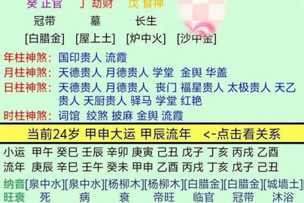 两个人八字合不合怎么看，两个人八字合不合怎么看 不是结婚