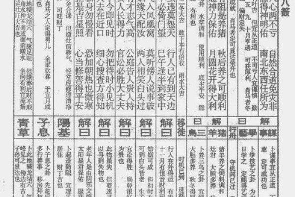 黄大仙100签解签姻缘，黄大仙解签1-100在线解签