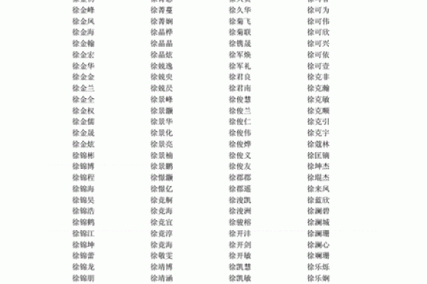 名典姓名配对测试两人关系，名典姓名配对