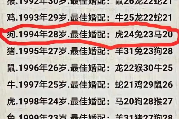 男属兔和女属牛的婚姻怎么样，男属兔女属牛婚姻配不配