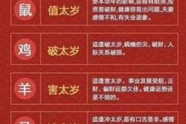 女的属鼠男的属兔婚姻匹配吗，女属鼠男属兔合不合