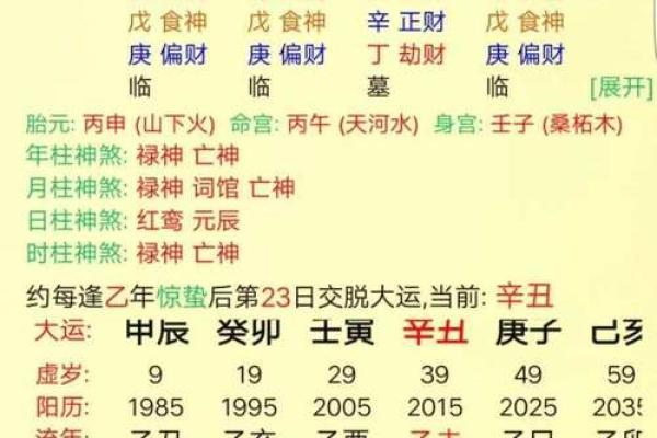 免费查生辰八字合不合，怎么查俩人八字合不合