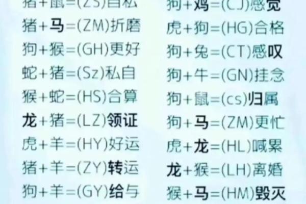 缘分测试姓名配对，缘分测试姓名配对98%
