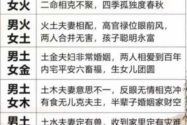姻缘八字配对，姻缘八字配对怎么算