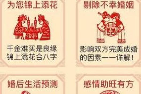情侣八字配对测试，八字合婚免费测姻缘