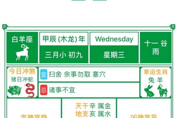4月黄道吉日，4月黄道吉日是哪天