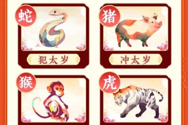2025年3月份生肖虎适合动土的择吉日_请问2025年属虎的是什么命人