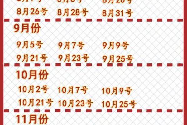 2024年白羊座5月份乔迁好吉日分享[乔迁吉日一分钟了解！]