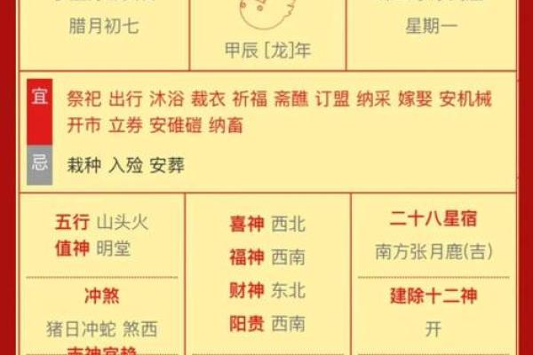 2025年2月动土吉日查询表_2025年什么日子