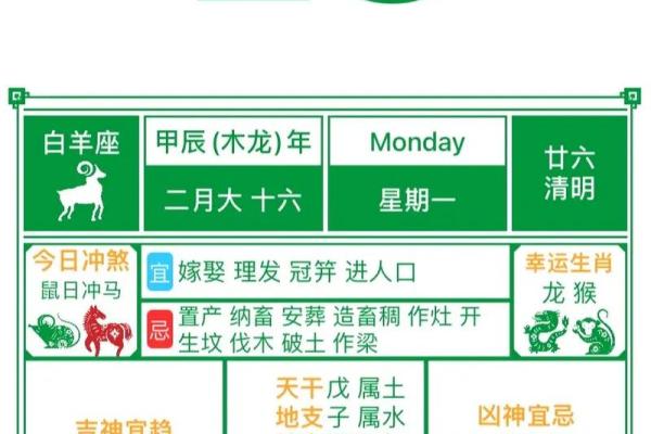 2025年3月适合动土新居的黄道吉日 2020年3月动土黄道吉日
