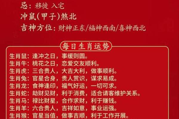 2025年2月动土最旺日子是哪天 2025年属蛇动土吉日推荐2025年2月动土最旺日子解析