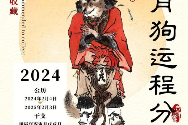 2020年生肖狗开业吉日推荐 生肖狗开业黄道吉日