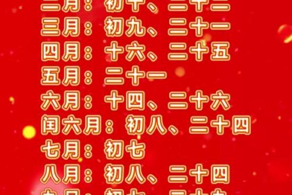 2025年6月份生肖鸡动土好吉日分享 2025年属鸡动土吉日分享2025年6月最佳动土日子推荐