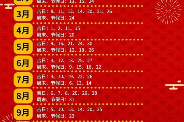 2020年8月开业吉日查询表  Connection aborted ConnectionResetError10054 远程主机强迫关闭了一个现有的连接 None 10054 None_2020年属鼠开业吉日查询表8月最佳开业日推荐与选择方法