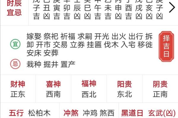 2025年5月份属兔动土黄道吉日有哪几天_2025年属兔人的全年每月
