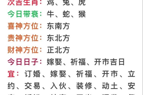 2025年3月属狗最佳动土日期_属狗的2025年